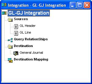 In the Destinations pane, select General Journal and choose Open.