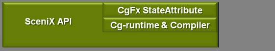 valid CgFX shader The