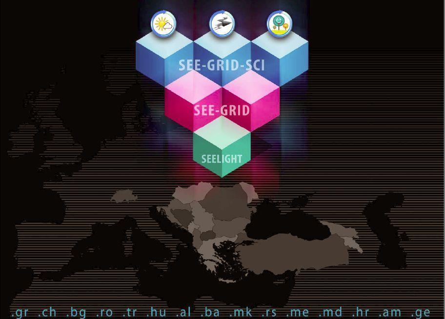 SEE-GRID-SCI: e-infrastructure for