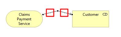 To add a bend-point to a connection firstly select the connection.
