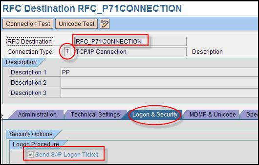Figure 2 : RFC connections maintained to send SAP Logon Ticket This RFC destination would be used when you trigger the Sender RFC.