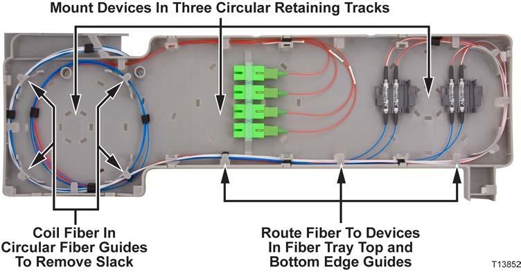 Fiber Management System Proper Fiber Routing Observe the following considerations regarding fiber routing: Poor fiber routing is a major cause of bend radius violations.
