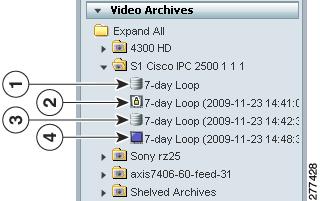 Chapter 8 Viewing Live and Archived Video Video Archive Types and Icons Archives are organized according to their corresponding camera feed and are configured by an administrator to record video in
