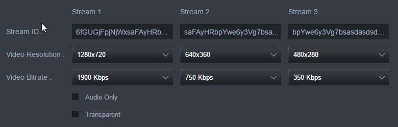 Working with CHANNELS Provider: Select the CDN to which you want to stream in the dropdown list.