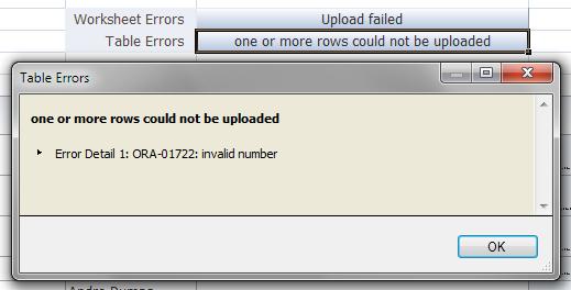 Row-level failures occur when end user invokes the following actions: Upload DeleteFlaggedRows DoubleClickActionSet invoked from an ADF Table component column For more information about using this