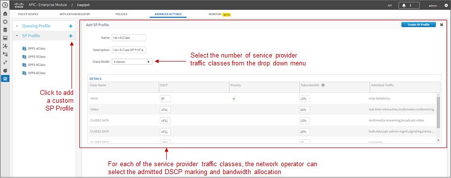 figure: Figure 39 Default SP Profiles Provided by EasyQoS The network operator can view the bandwidth allocations and the admitted DSCP markings for each of the service provider traffic-classes for