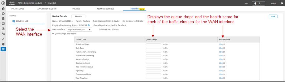 Chapter 5: EasyQoS Monitoring (Beta) Figure 64 Monitoring Device Details The Device Details screen displays the queue drops per traffic-class for the selected WAN interface on the router.
