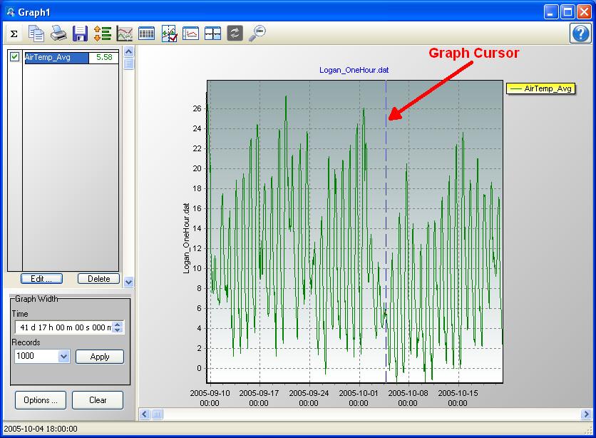 Section 6. View Pro 6.7.1.3 Scrolling You can scroll through the graph by using the scroll bar at the bottom of the graph window. Scrolling the graph will scroll the data on the data panel as well.