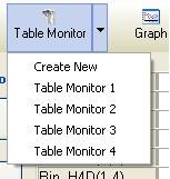After Table Monitor screens have been created, they can be brought to the front by using the drop-down list which becomes available on