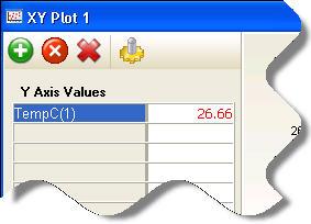 given as the y-axis values. To add a y-axis value to the XY Plot window, place a measurement onto the numeric monitoring area labeled Y Axis Values.