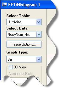 Section 7. Monitoring Data in Real-time 7.9.1 Moving and Resizing the FFT/Histo Window The FFT/Histogram screen can be moved by dragging the title bar.