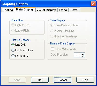 Section 7. Monitoring Data in Real-time 7.9.8.2 Data Display Options Select the Data Display tab adjust the FFT/Histogram plotting options.