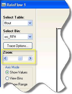 Section 7. Monitoring Data in Real-time Use the Zoom scroll bar to adjust the zoom level of the entire display.