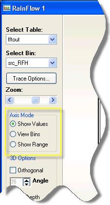 Section 7. Monitoring Data in Real-time 7.10.6 X-Axis Mode The X-Axis Mode box allows you to set up how the amplitude bins of the histogram will be represented on the display.
