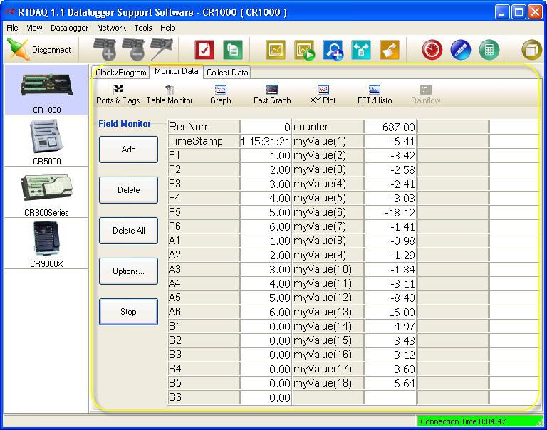 Section 4. The RTDAQ Main Screen 4.4 Monitor Data Tab Once you ve added and connected to a datalogger, you can monitor the values stored by the datalogger in real-time.