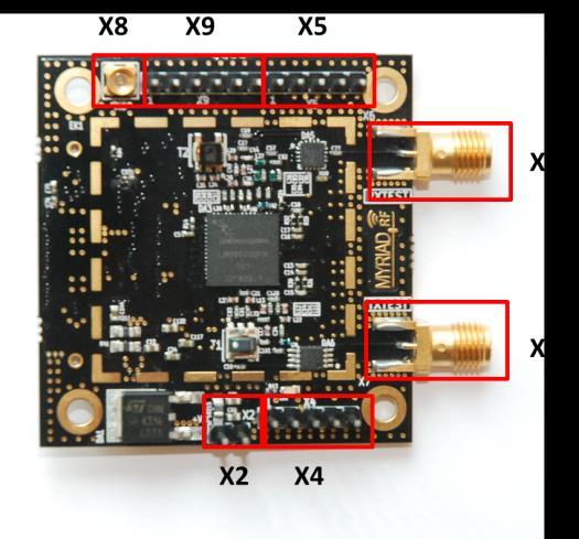 X3 Digital I/O The FX10A-80P is a standard connector used to interface the RF board directly to interface board or any other baseband board.