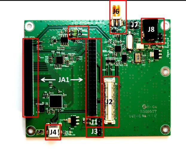 3.3 Digial Interface Board Connections Figure 4 DEO Interface board connection descriptions. The following table describes the pin assignment for each connector on the digital interface board.