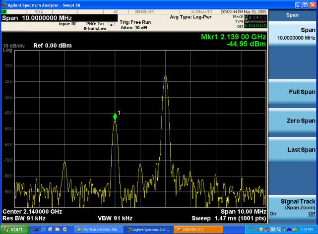 The wanted signal can be seen at 1MHz offset from the selected RF frequency (2140MHz), In this case at a level of approx -16dBm.