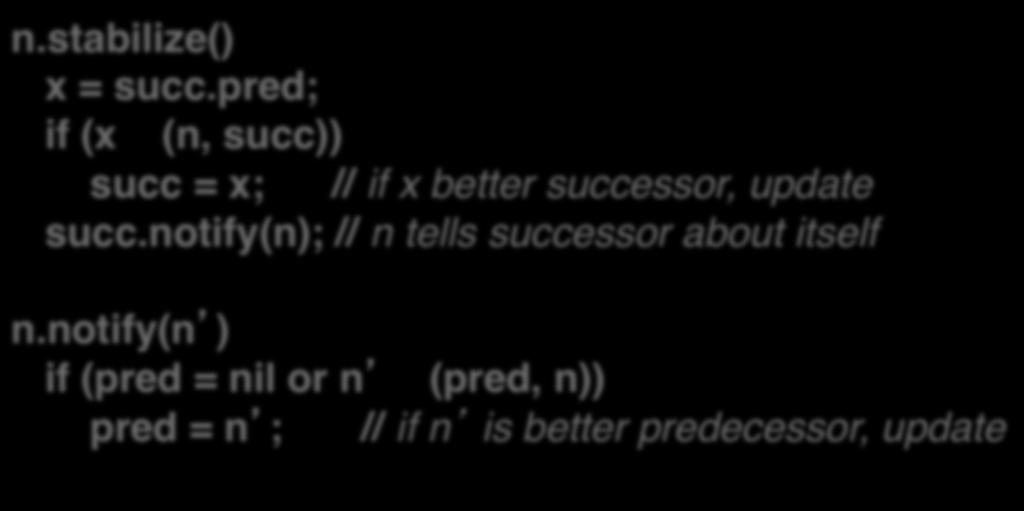 pred; if (x (n, succ)) succ = x; // if x better successor, update succ.