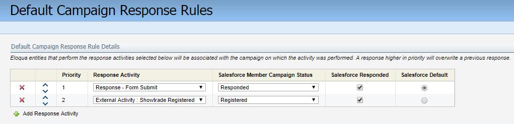 Before you begin: Set up your external activities before setting up response rules. See Creating external assets and activities. Verify the campaign member status setup in Oracle Eloqua.