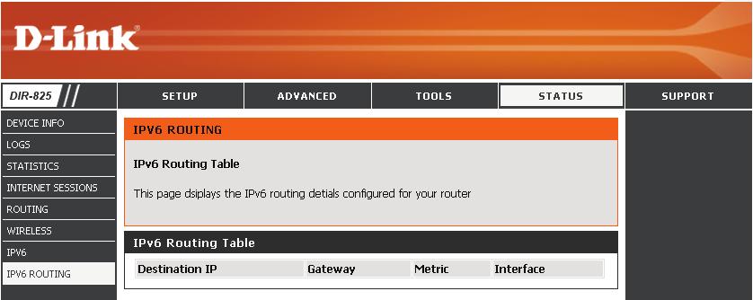 IPV6 Routing This page displays the IPV6