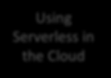 Using Serverless in the Cloud Lambdefy framework to demonstrate the differing requirements between applications deployed to IaaS and applications deployed as a cloud event,