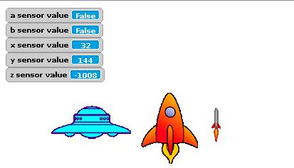 7 Import each of your sprites into Scratch: Rename the sprites by changing the name in the scripts