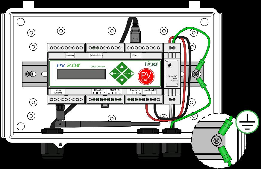 CLOUD CONNECT WIRING REFERENCE Cloud Connect with DIN rail