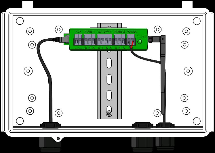 ground wires to DIN rail Connect AC power input to power supply Connect DC leads