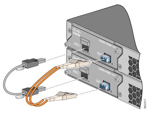 Connecting FlexStack-Extended modules (Optional) Switch Installation For information on installing an SFP+ module, see Installing an SFP or SFP+ Module, on page 52.