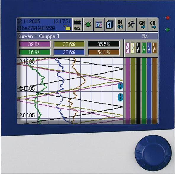2 Instrument Description 2.1 Displays and Controls Recorder with zinc die-cast panel Power LED (green) is on continuously as soon as power is applied.