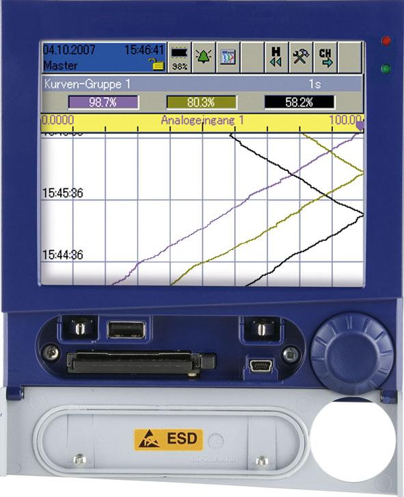 2 Instrument Description Recorder with zinc die-cast panel Header Status & title bar Numerical measurement display Visualization window (diagram) USB host for data exchange (measurement data,