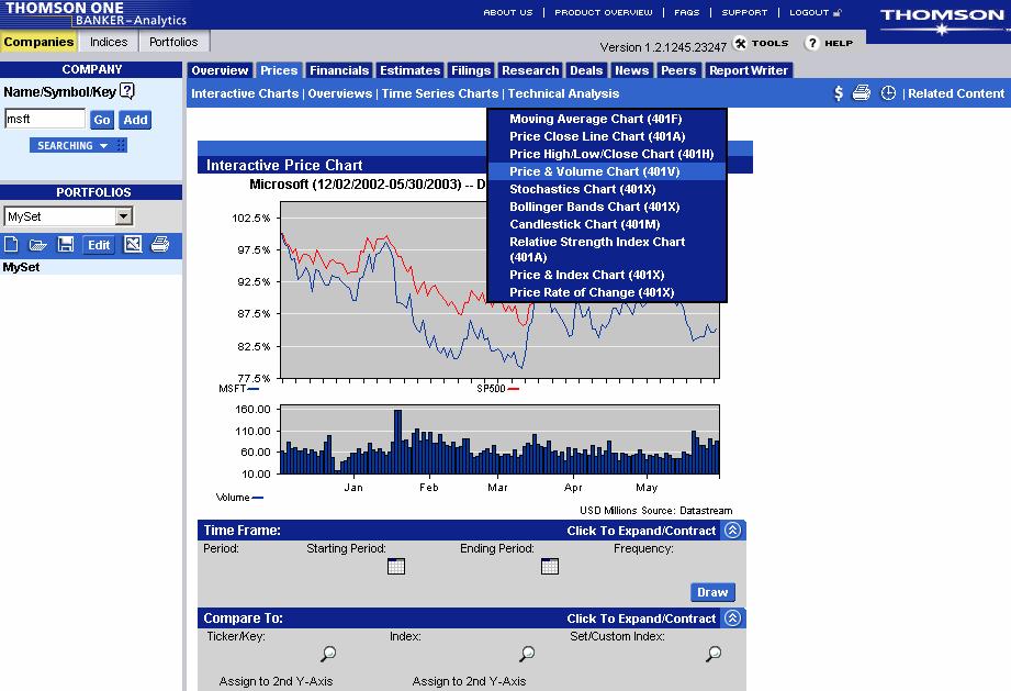 Company Reports Chart Library Access a variety of charts through the Time Series Charts list 11 Company Reports