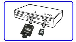 2. Insert the Micro-SD card into a Micro-SD card reader (not included) connected to your PC (your PC should