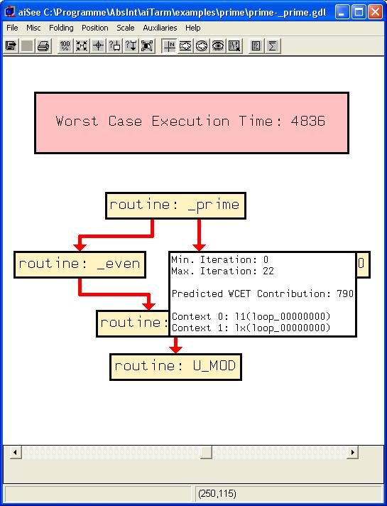 ait-tool Input: an executable program, starting points,