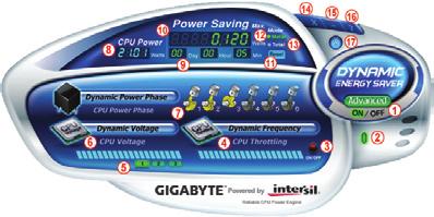 4-4 Dynamic Energy Saver Advanced GIGABYTE Dynamic Energy Saver Advanced (Note 1) is a revolutionary technology that delivers unparalleled power savings with a click of the button.
