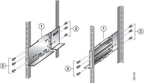 Install Bottom-Support Rails Install the Chassis Step 2 Attach the bottom-support rail to the rack using a Phillips torque screwdriver on three M6 x 19 mm or 12-24 x 3/4 inch screws for each end of