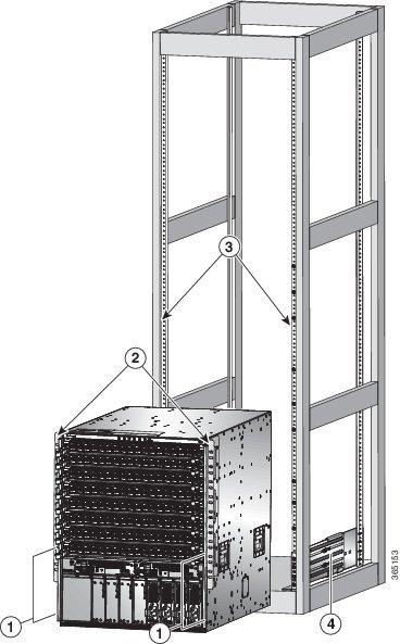 Install the Chassis Mount Chassis Into the Rack until the chassis is halfway onto the rack (see the following figure).