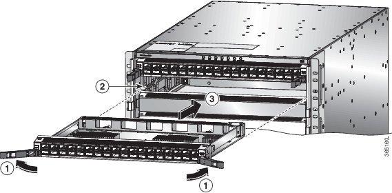 Replace Modules, Fan Trays, and Power Supplies Replace a Line Card f) Use one hand to hold the front of the module, place your other hand under the module to support its weight, pull it out of the