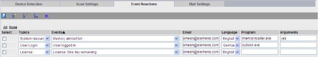 5.5 Network administration Event reactions The Event reaction tab includes options for adding actions or rules for each of the predefined events.