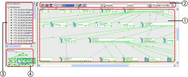 5.1 Viewing and monitoring the network Parts of the detailed view The detailed view layout consists of four separate parts containing information specifically relating to the topology of the devices