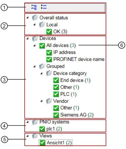 Using - reference section 4.1 Program user interface in detail - overview of the menus 4.1.6 Device tree The device tree shows a navigation area for selecting device lists that are displayed after they are selected in the "Devices" tab of the device window.