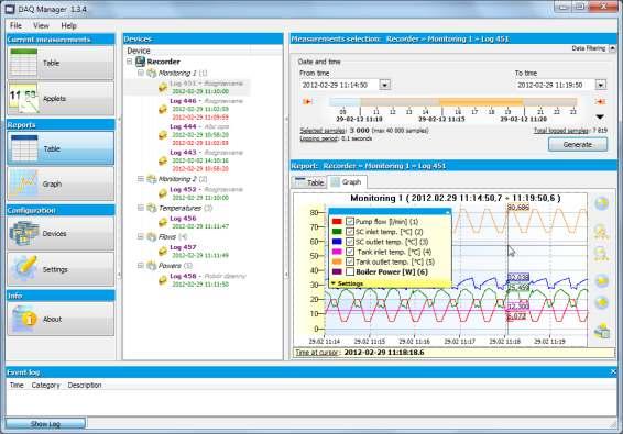 DAQ Manager To manage such vast amount of data we have designed the DAQ Manager software to help you.