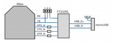 how the USB powers the board through the VBUS