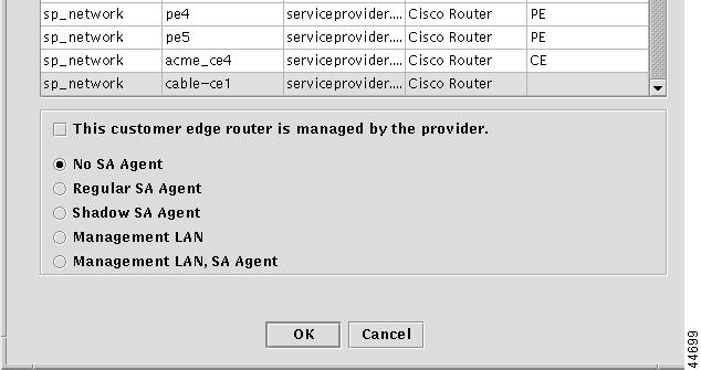Creating a Cable-CE in VPNSC Software Chapter 7 Figure 7-5 Adding the Cable-CE to the Network Step 8 In the Add Customer Edge Routers dialog box, do the following: a.