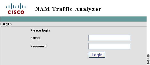 Chapter 5 Additional Configuration Using the NAM GUI Figure 5-1 NAM Traffic Analyzer Login Window At this point, the only user able to log in to the NAM Traffic Analyzer web server is the