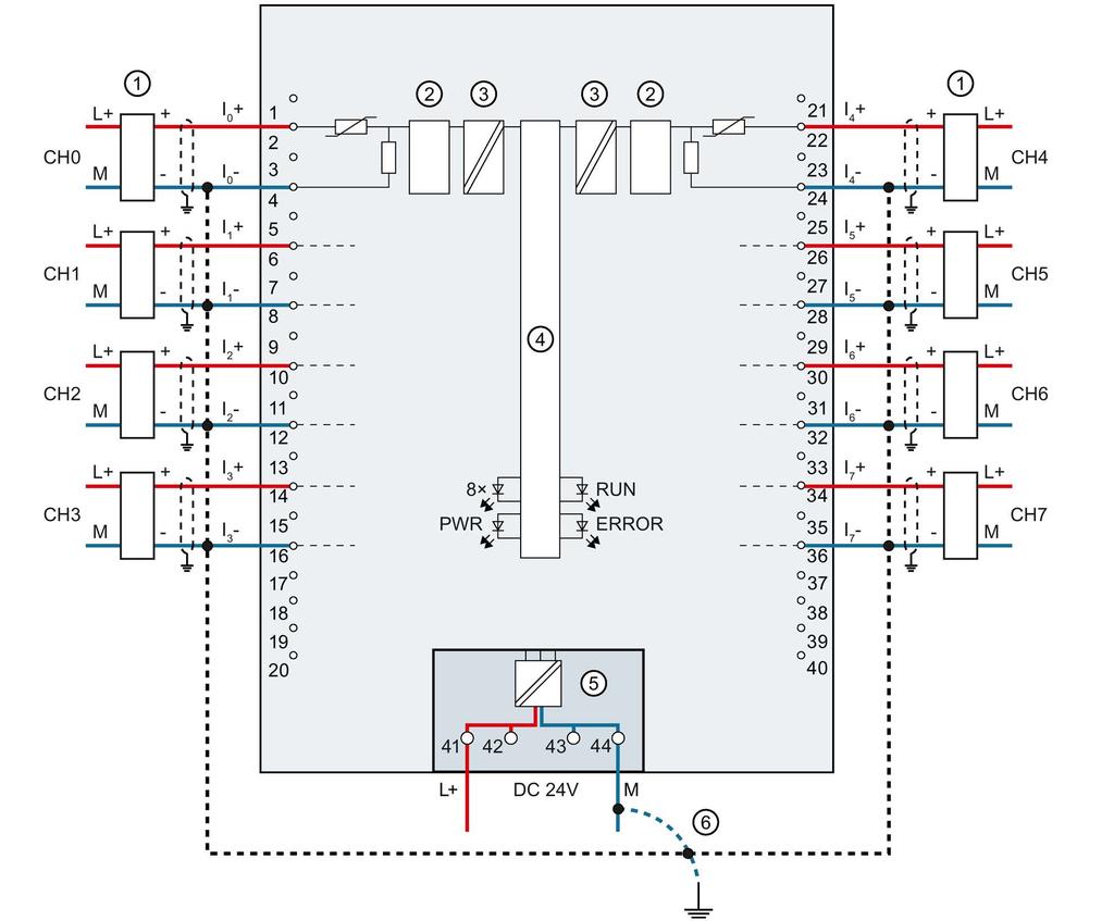 Wiring Block diagram and terminal assignment for 4-wire transducer for current measurement The example in the following figure shows the pin assignment for current measurement with 4-wire transducers.