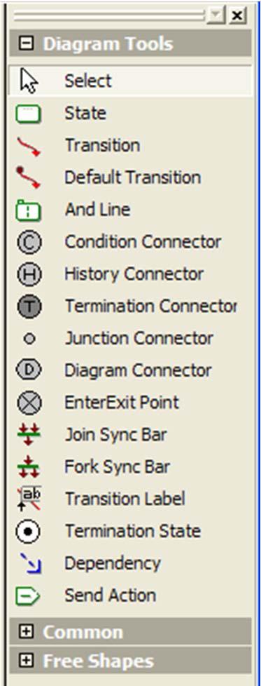 Adding History and Diagram connectors Add a History Connector