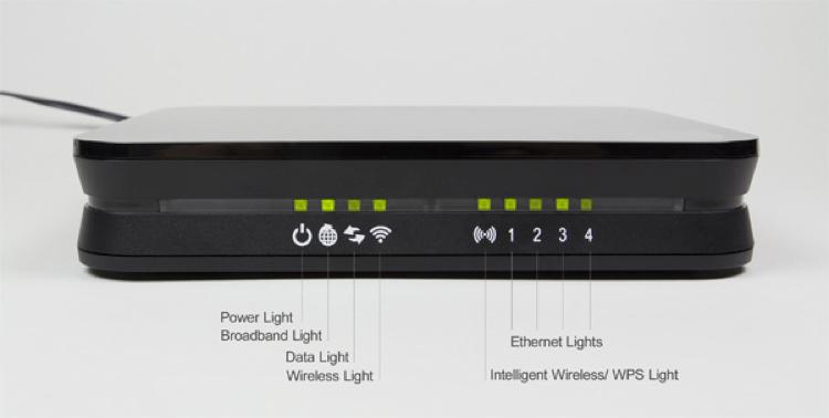 When the router is connected to power, switched on and only a broadband cable is connected, the lights should be lit as follows: LED Power Broadband Data Wireless Intelligent Wireless/WPS Ethernet