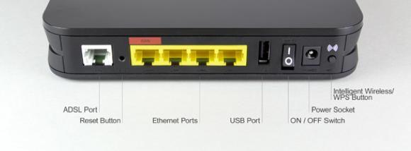 DSL port Reset button Ethernet Ports o WAN port for Fibre broadband services (also known as LAN 4) o LAN ports (1-4) USB port ON/OFF power switch Power socket WPS button The table below describes the